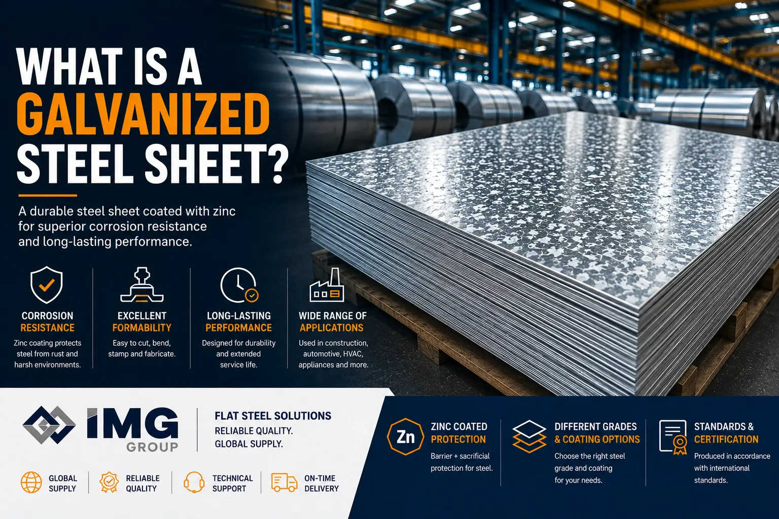 Galvanised Steel Sheet